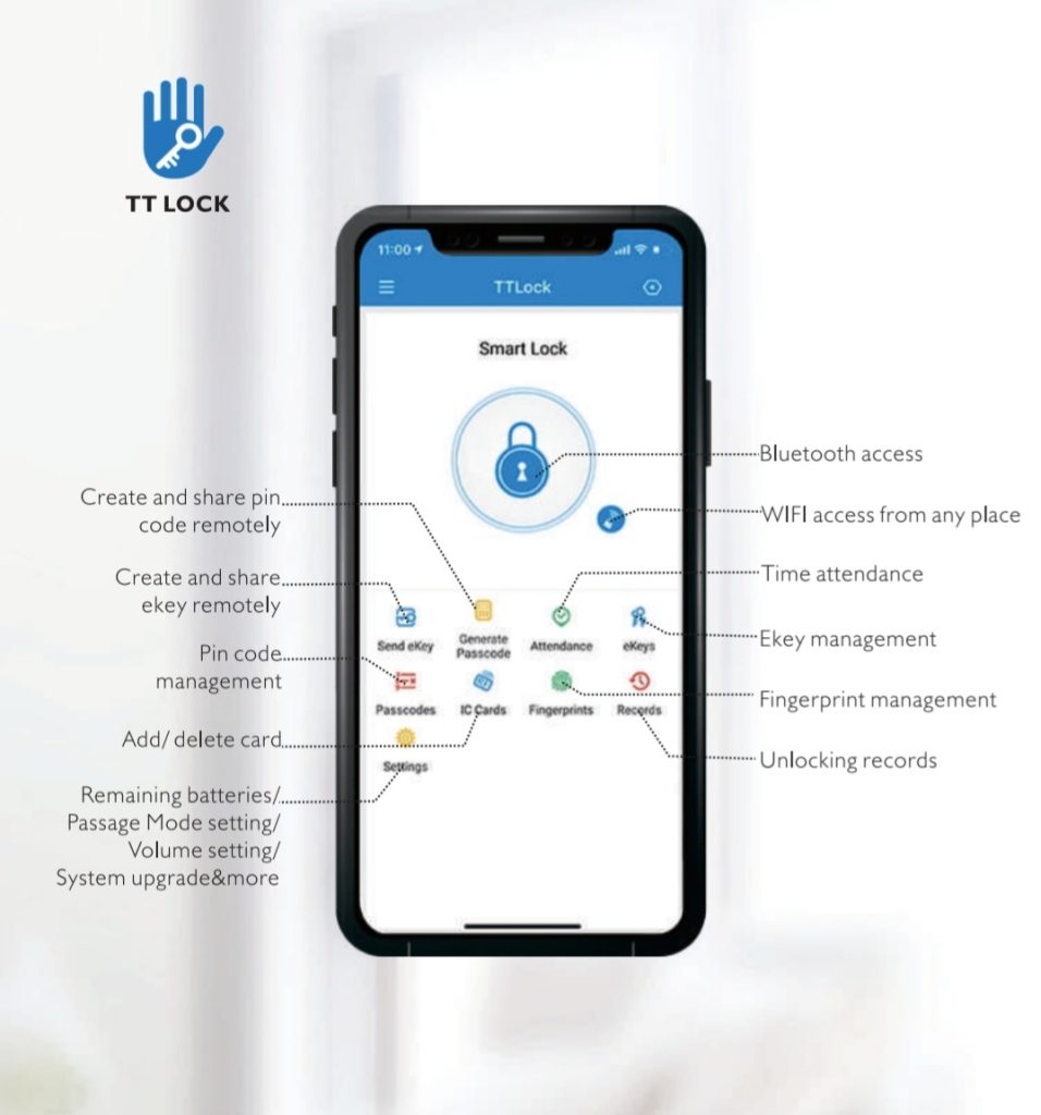 Smart Lock Bluetooth App Fingerprint Access